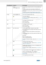 Preview for 10 page of NovaStar MX40 Pro User Manual