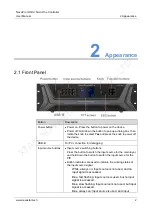 Preview for 7 page of NovaStar NovaPro UHD Jr User Manual