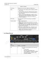 Preview for 8 page of NovaStar NovaPro UHD Jr User Manual