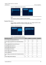 Preview for 24 page of NovaStar NovaPro UHD Jr User Manual