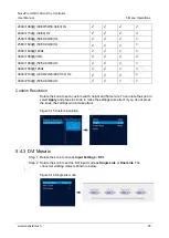 Preview for 25 page of NovaStar NovaPro UHD Jr User Manual