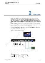 Preview for 6 page of NovaStar Thunderview S1 User Manual