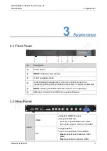 Preview for 7 page of NovaStar Thunderview S1 User Manual