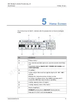 Preview for 10 page of NovaStar Thunderview S1 User Manual