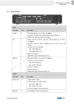 Preview for 7 page of NovaStar VX16s User Manual