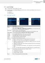 Preview for 17 page of NovaStar VX16s User Manual