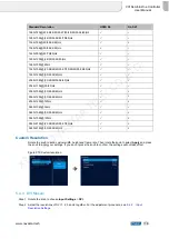 Preview for 20 page of NovaStar VX16s User Manual