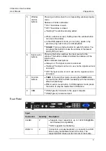 Preview for 8 page of NovaStar VX6s User Manual