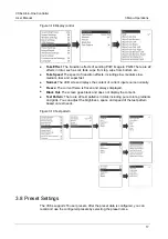 Preview for 22 page of NovaStar VX6s User Manual