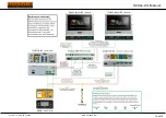 Предварительный просмотр 10 страницы Novasub KRATOS-R1 Manual