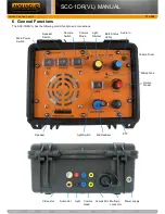 Preview for 12 page of Novasub SCC-1DR Operation Manual