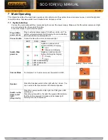 Preview for 16 page of Novasub SCC-1DR Operation Manual