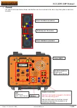 Предварительный просмотр 7 страницы Novasub SCC-2DR-DSP Operation Manual