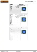 Предварительный просмотр 12 страницы Novasub SCC-2DR-DSP Operation Manual