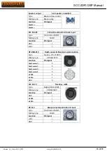 Предварительный просмотр 14 страницы Novasub SCC-2DR-DSP Operation Manual