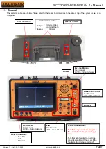 Предварительный просмотр 7 страницы Novasub SCC-2DRVL-DSP-DVR G4.0.x Operation Manual