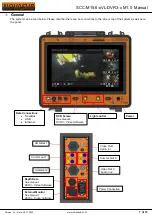 Предварительный просмотр 7 страницы Novasub SCC-M15.6-xVL-DVR3-x M1.0 Operation Manual