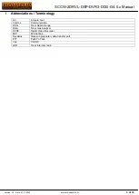 Preview for 3 page of Novasub SCCW-2DRVL-DSP-DVR3-DDG-G4.0 Series Manual