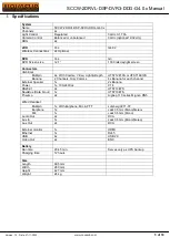 Preview for 5 page of Novasub SCCW-2DRVL-DSP-DVR3-DDG-G4.0 Series Manual