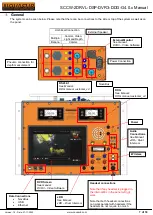 Preview for 7 page of Novasub SCCW-2DRVL-DSP-DVR3-DDG-G4.0 Series Manual