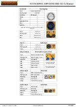 Preview for 15 page of Novasub SCCW-2DRVL-DSP-DVR3-DDG-G4.0 Series Manual