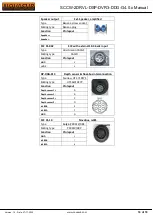 Preview for 16 page of Novasub SCCW-2DRVL-DSP-DVR3-DDG-G4.0 Series Manual