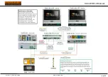 Предварительный просмотр 9 страницы Novasub SCU-DVR3-4 Operation Manual