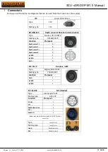 Preview for 11 page of Novasub SCU-xDR-DSP-M1.0 Operation Manual