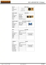 Preview for 12 page of Novasub SCU-xDR-DSP-M1.0 Operation Manual