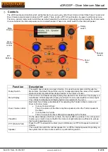 Preview for 9 page of Novasub xDR-DSP Operation Manual