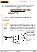 Preview for 20 page of Novasub xDR-DSP Operation Manual