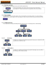 Preview for 23 page of Novasub xDR-DSP Operation Manual