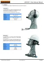 Preview for 29 page of Novasub xDR-DSP Operation Manual