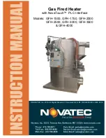 NovaTec GFH-1500 Instruction Manual предпросмотр