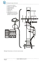 Предварительный просмотр 33 страницы NovaTec NMG S20 Mounting And Installation