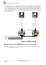 Предварительный просмотр 61 страницы NovaTec NMG S20 Mounting And Installation