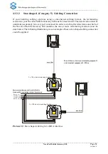 Предварительный просмотр 62 страницы NovaTec NMG S20 Mounting And Installation