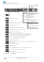 Предварительный просмотр 77 страницы NovaTec NMG S20 Mounting And Installation