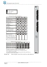 Предварительный просмотр 83 страницы NovaTec NMG S20 Mounting And Installation