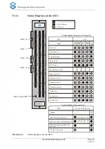 Предварительный просмотр 84 страницы NovaTec NMG S20 Mounting And Installation