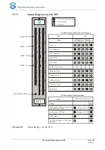 Предварительный просмотр 86 страницы NovaTec NMG S20 Mounting And Installation