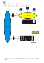 Предварительный просмотр 107 страницы NovaTec NMG S20 Mounting And Installation