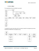 Предварительный просмотр 20 страницы NovaTec NovaWheel NW-100NC-DC Instruction Manual