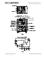 Предварительный просмотр 5 страницы NovaTec NovaWheel NW Series Instruction Manual