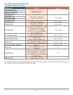 Preview for 24 page of NovaTec NovaWheel NWB- DC+ Series User Manual