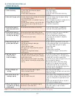 Preview for 27 page of NovaTec NovaWheel NWB- DC+ Series User Manual