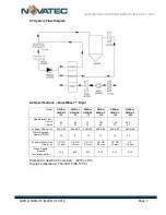 Предварительный просмотр 7 страницы NovaTec NovaWheel NWB Series Instruction Manual