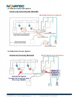 Предварительный просмотр 9 страницы NovaTec SVP-10 Instruction Manual