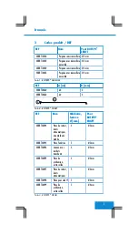 Предварительный просмотр 5 страницы Novatech 02BRT10200 Instructions For Use Manual