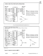 Предварительный просмотр 116 страницы Novatech Bitronics M87X Series Manual